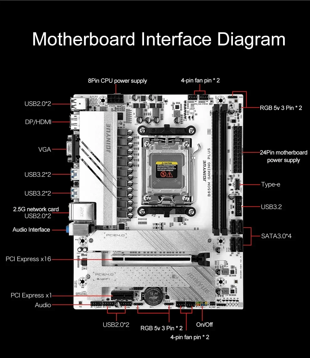 B650 Diy Gaming Computer Mothe - X870E Atx Motherboard 评论和价格